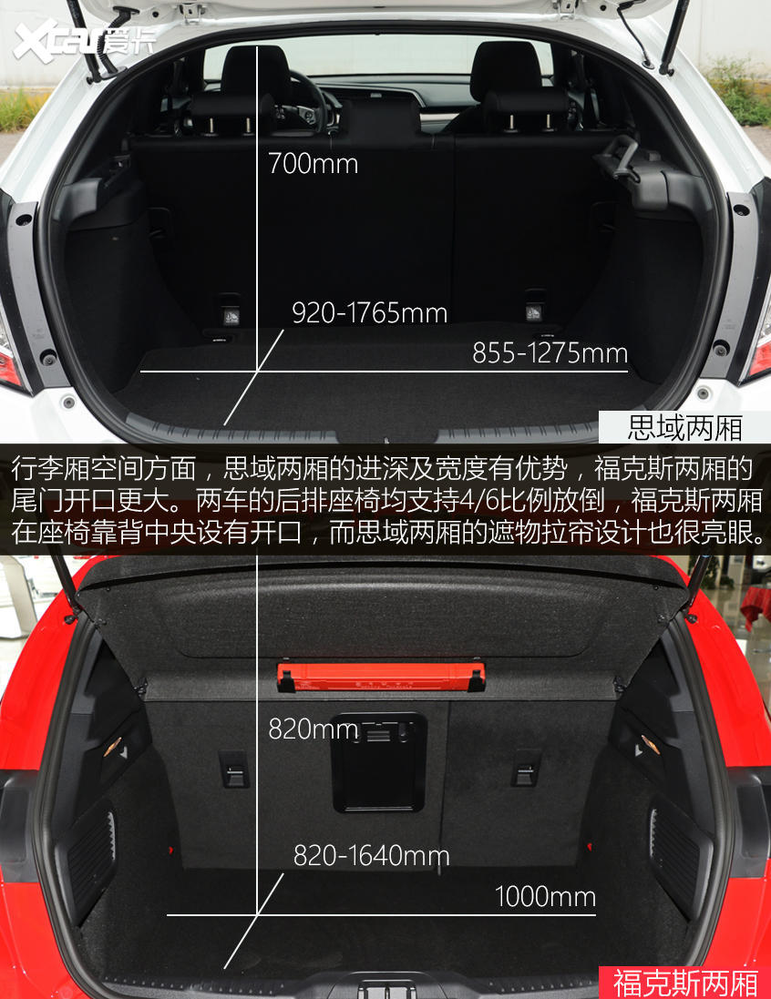 思域两厢对比福克斯两厢 重燃钢炮之魂