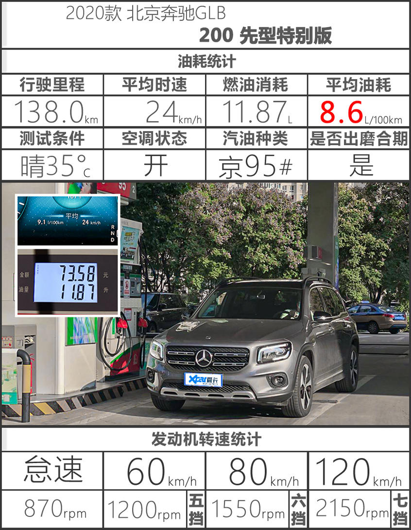 奔驰GLB SUV：调校更偏舒适