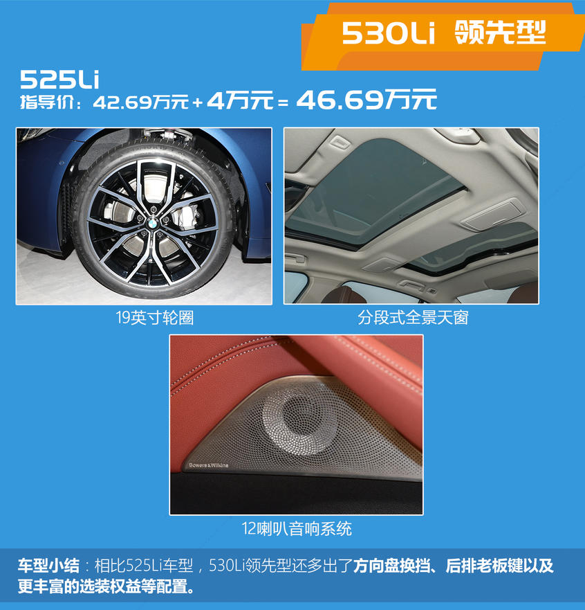 华晨宝马2021款宝马5系
