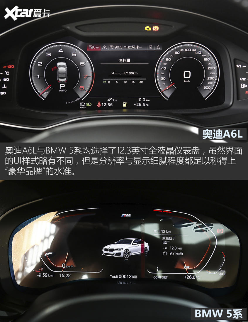 奥迪A6L对比BMW 5系