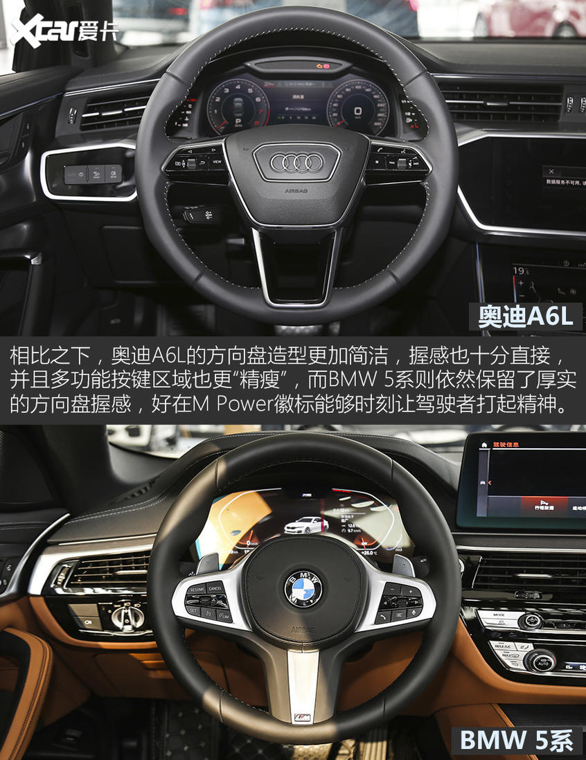 奥迪A6L对比BMW 5系