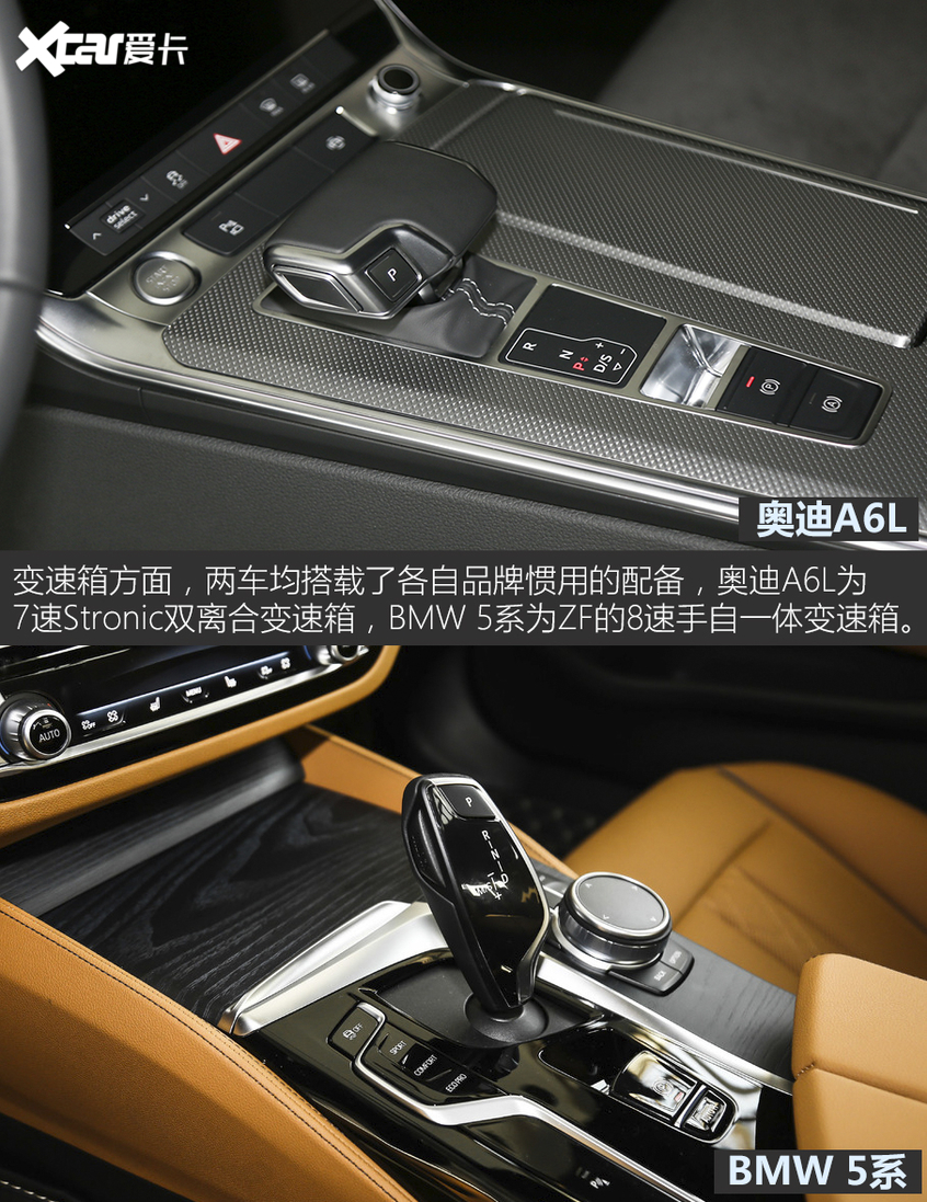 奥迪A6L对比BMW 5系