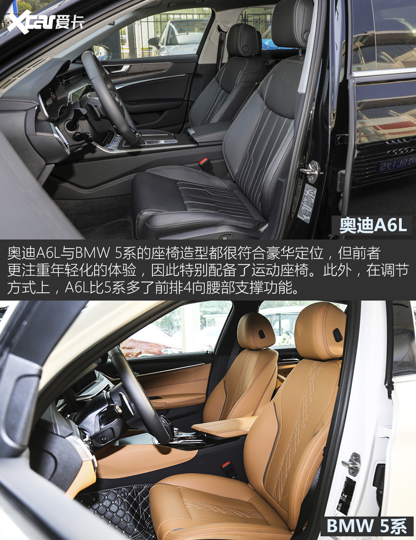 奥迪A6L对比BMW 5系