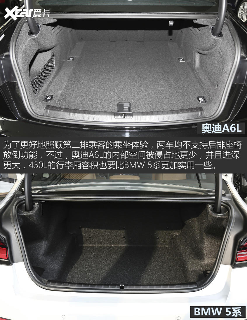 奥迪A6L对比BMW 5系