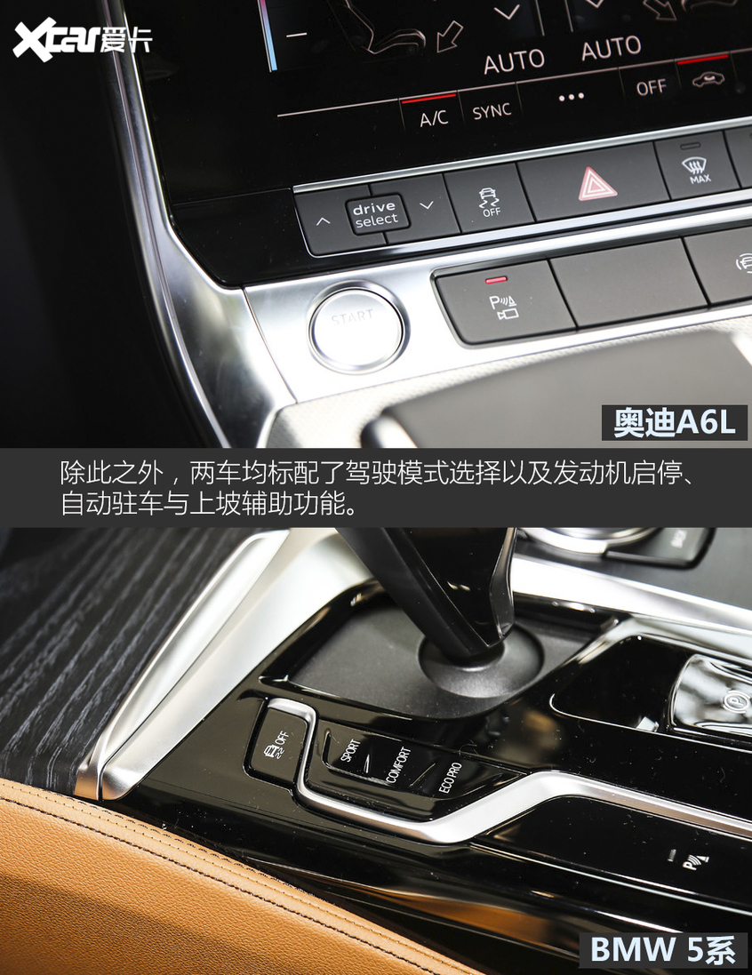 奥迪A6L对比BMW 5系