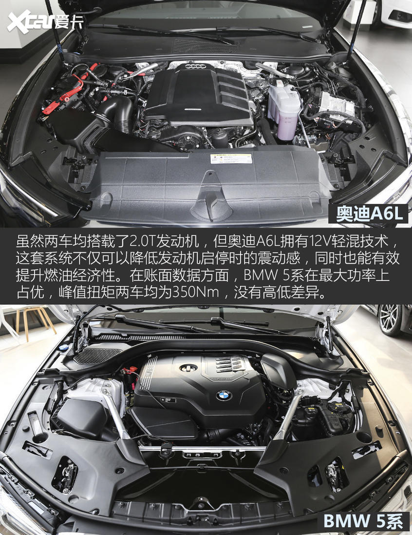 奥迪A6L对比BMW 5系