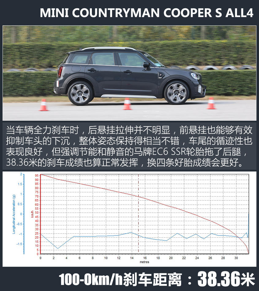 MINI COUNTRYMAN：舒适调校的卡丁车