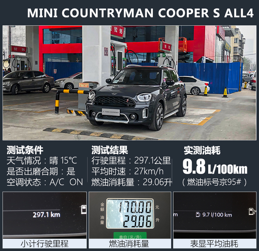 MINI COUNTRYMAN：舒适调校的卡丁车