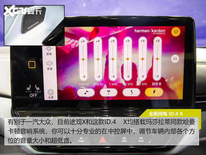 ID.4 X
