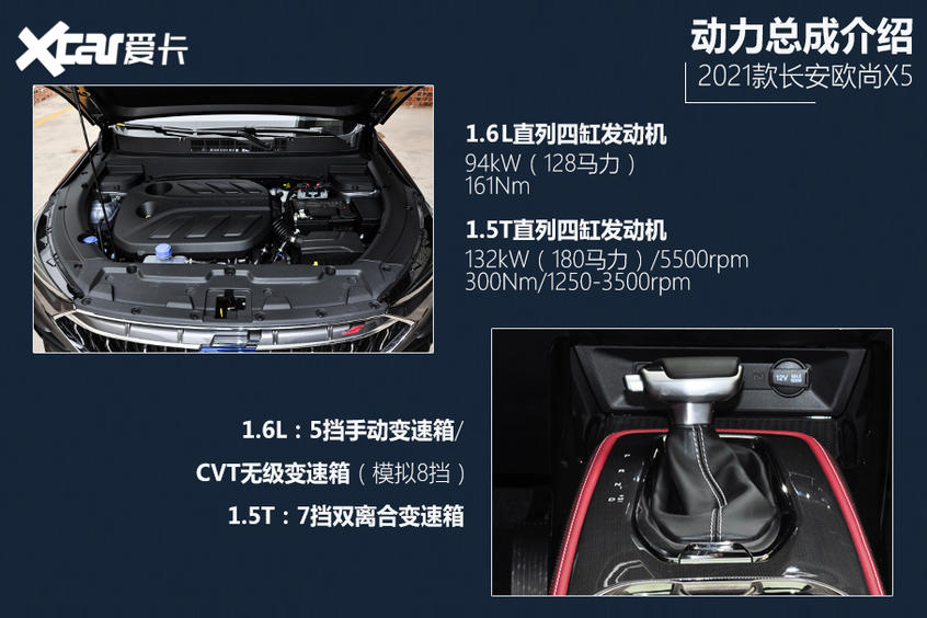 长安欧尚X5购车手册 认准尊贵型就对了