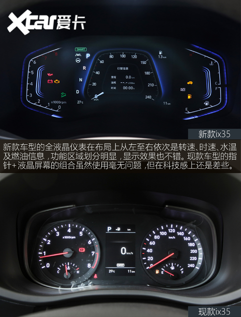 北京现代ix35新老对比 中期改款有多强?