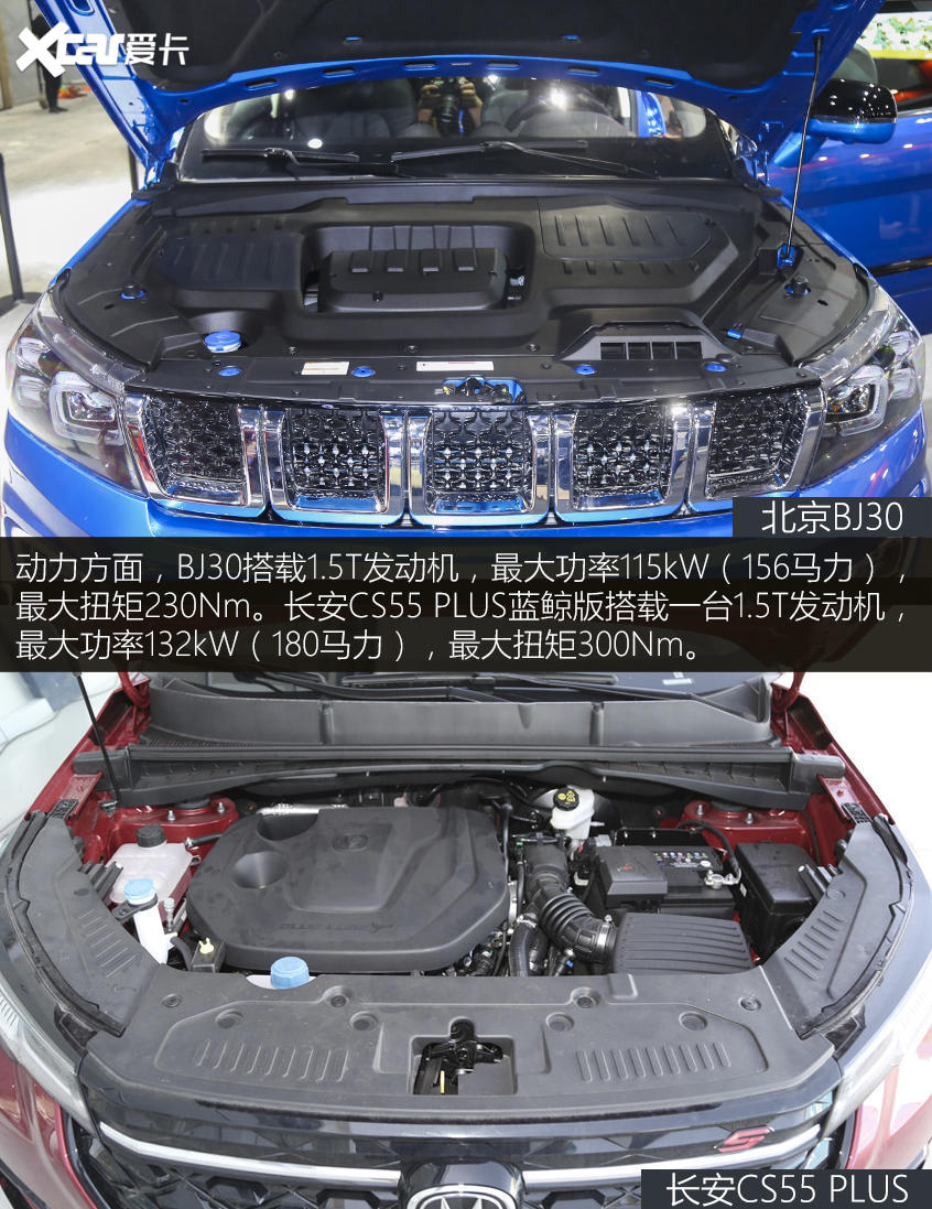 北京BJ30对比长安CS55 PLUS蓝鲸版