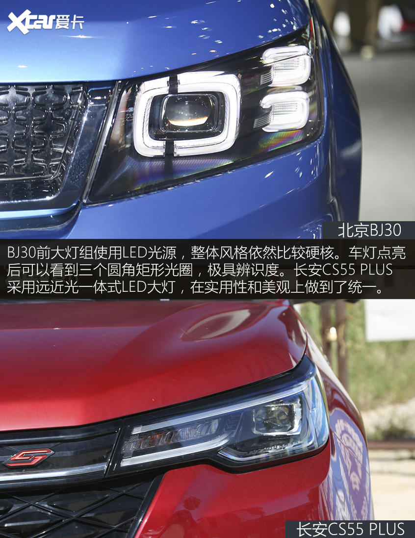 北京BJ30对比长安CS55 PLUS蓝鲸版