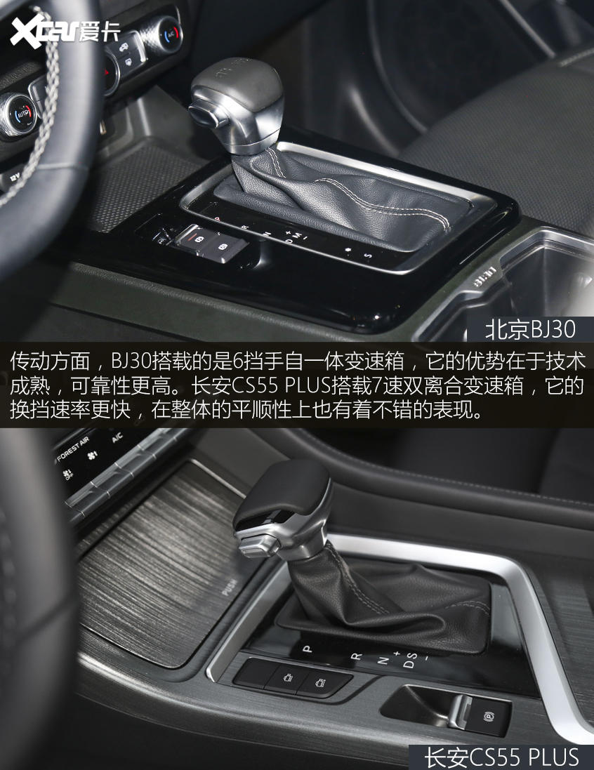北京BJ30对比长安CS55 PLUS蓝鲸版