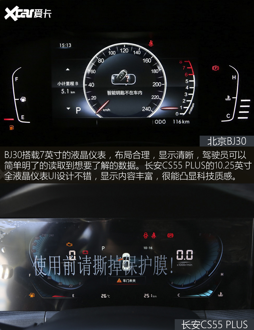 北京BJ30对比长安CS55 PLUS蓝鲸版
