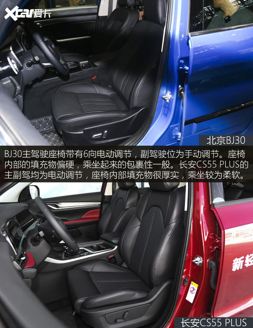 北京BJ30对比长安CS55 PLUS蓝鲸版