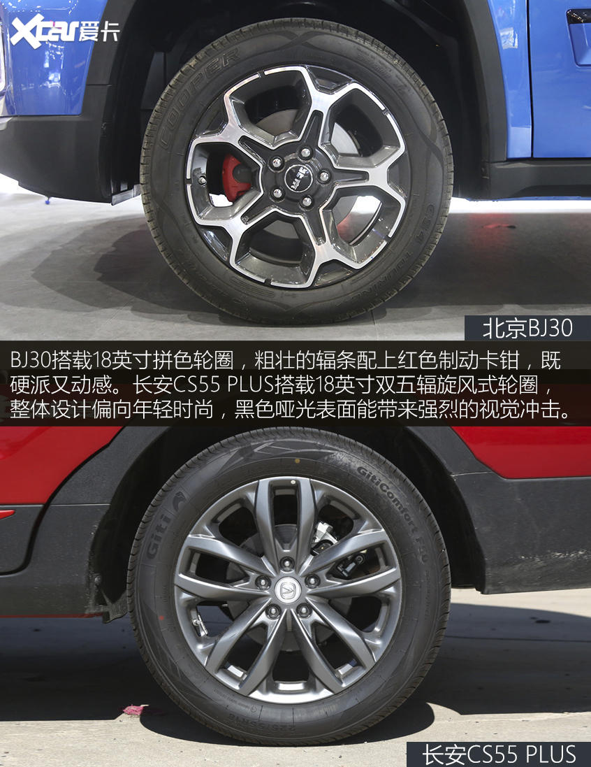 北京BJ30对比长安CS55 PLUS蓝鲸版