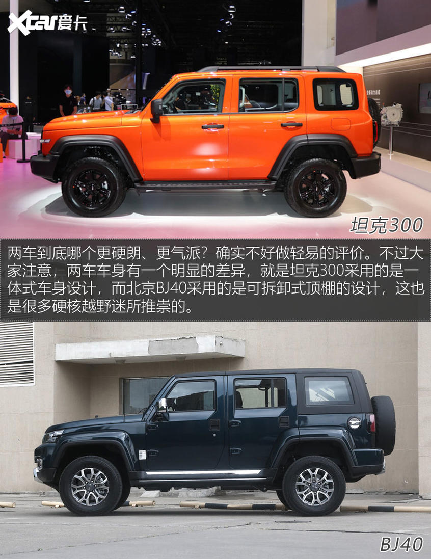 坦克300 VS BJ40