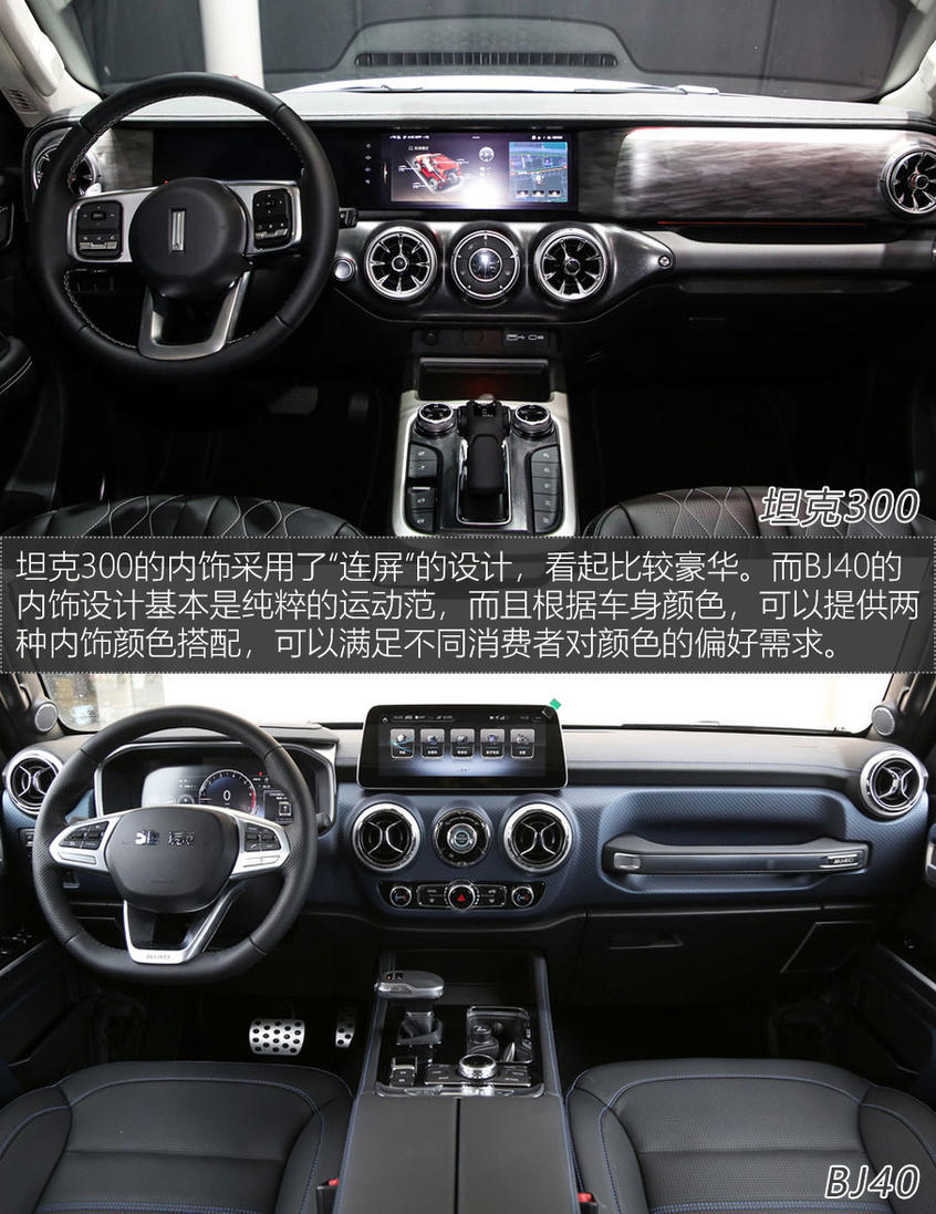 坦克300 VS BJ40