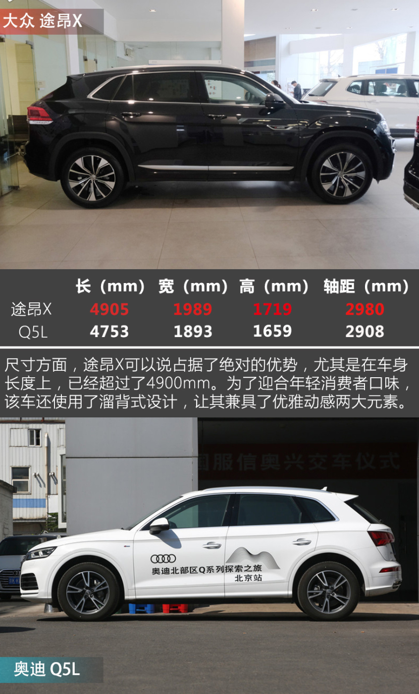 途昂X对比Q5L