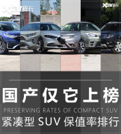 ������SUV��ֵ������ ������Χ����H6
