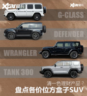 ������SUV���̵� ����ߣ�Ҳ�����Ʋ�Ʒ