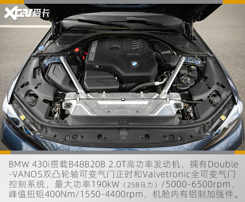 测试全新BMW 4系