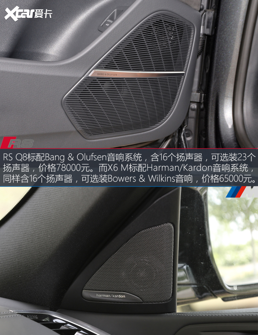 奥迪RS Q8对比BMW X6M