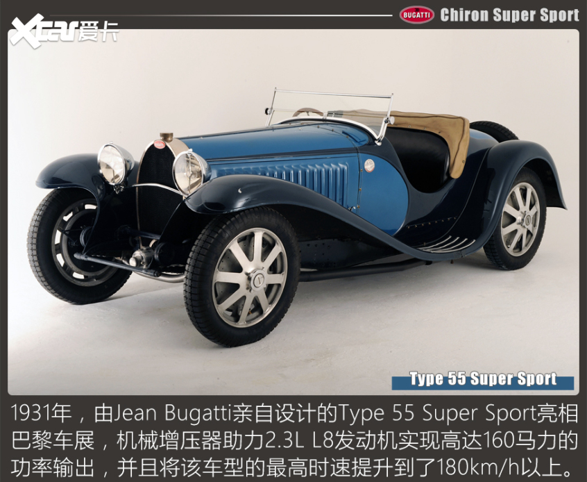 Chiron Super Sport官图解析