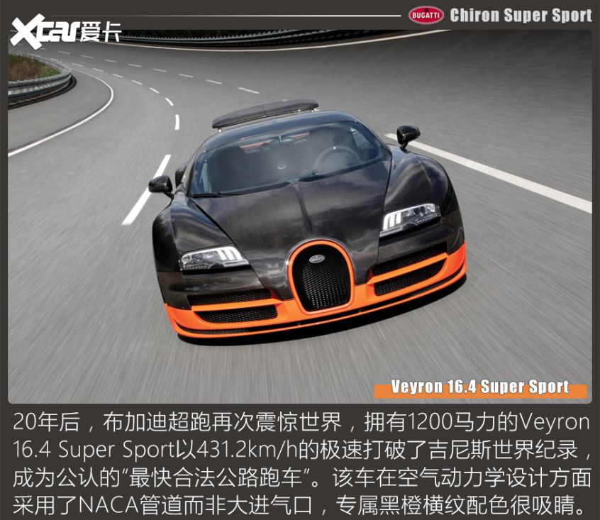 Chiron Super Sport官图解析