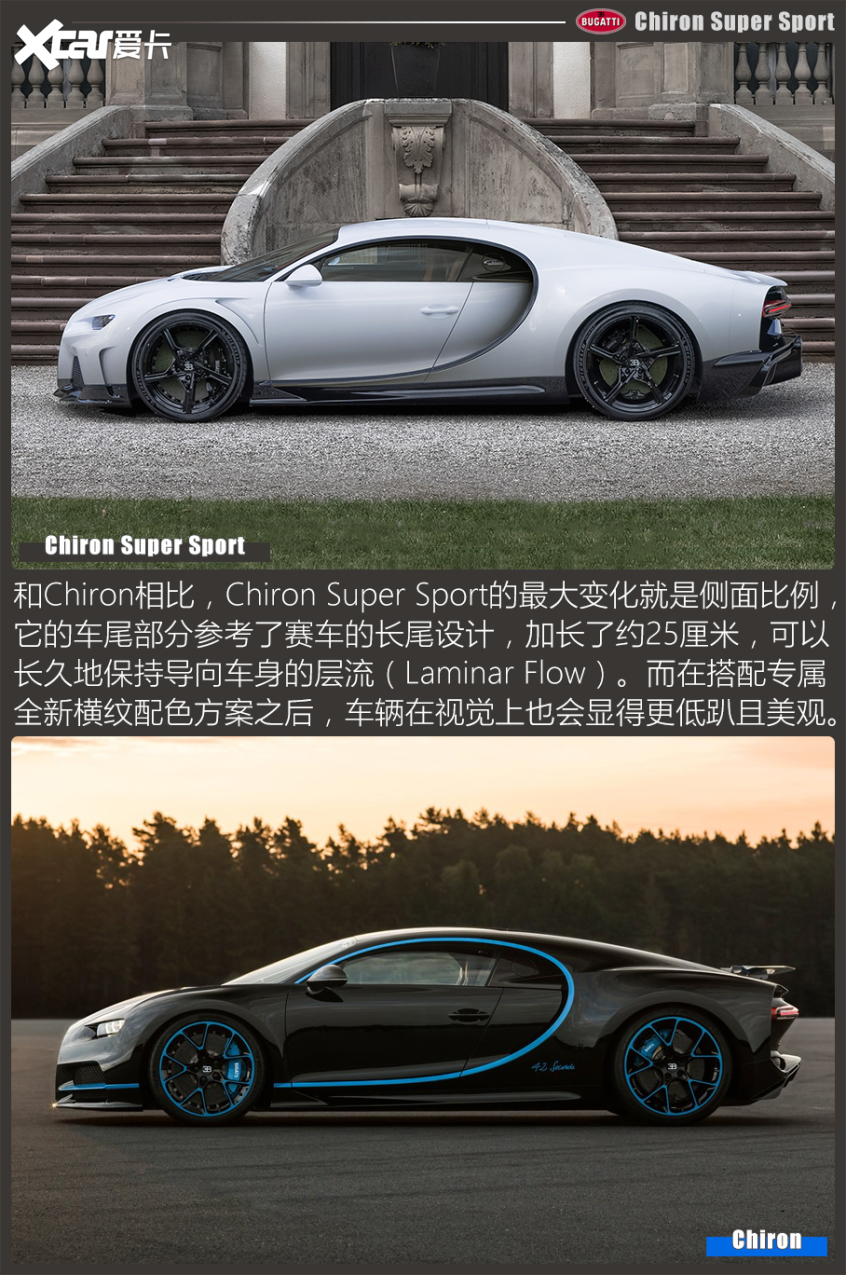 Chiron Super Sport官图解析