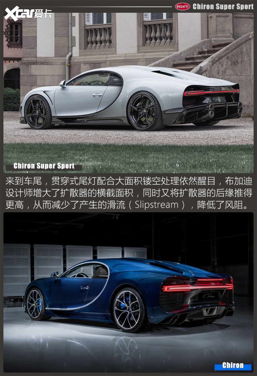 Chiron Super Sport官图解析