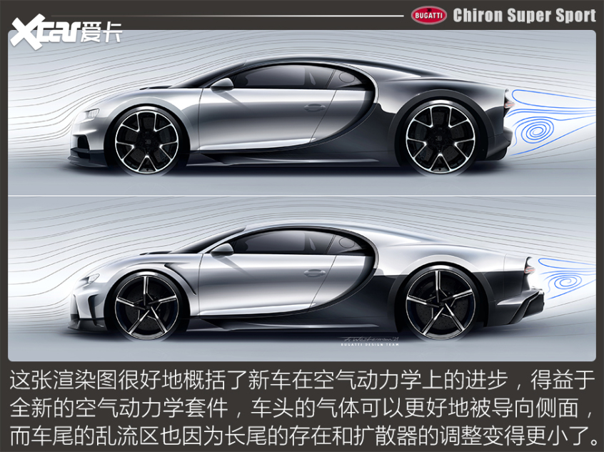 Chiron Super Sport官图解析