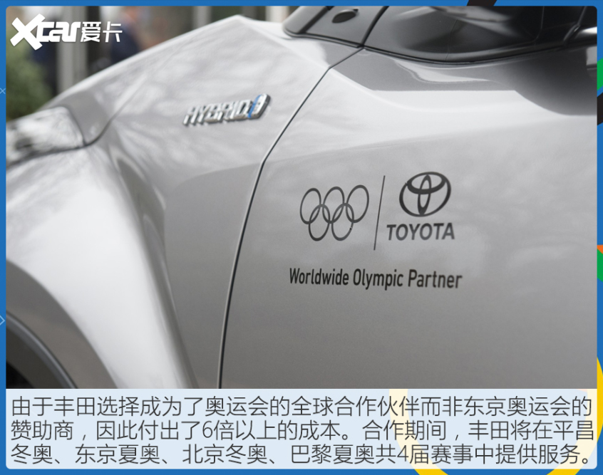 东京奥运开幕在即 丰田准备了哪些新车?