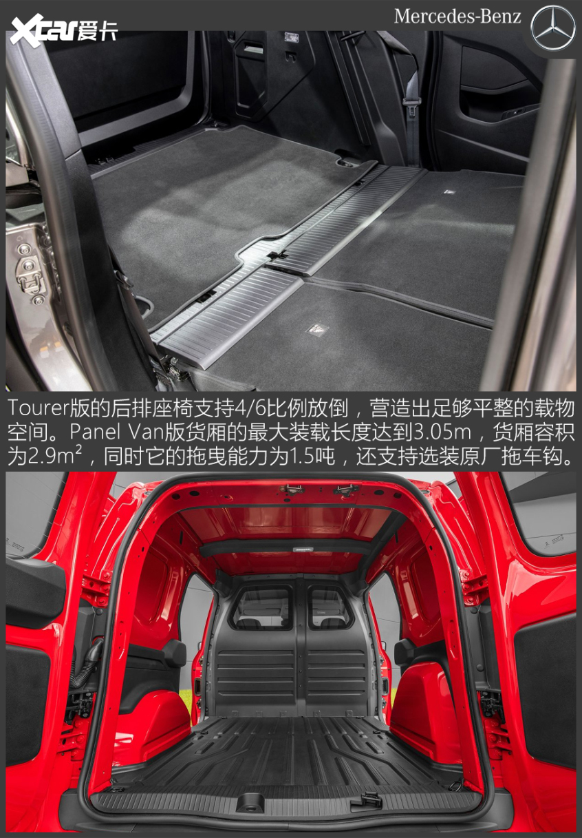 奔驰Citan官图解析