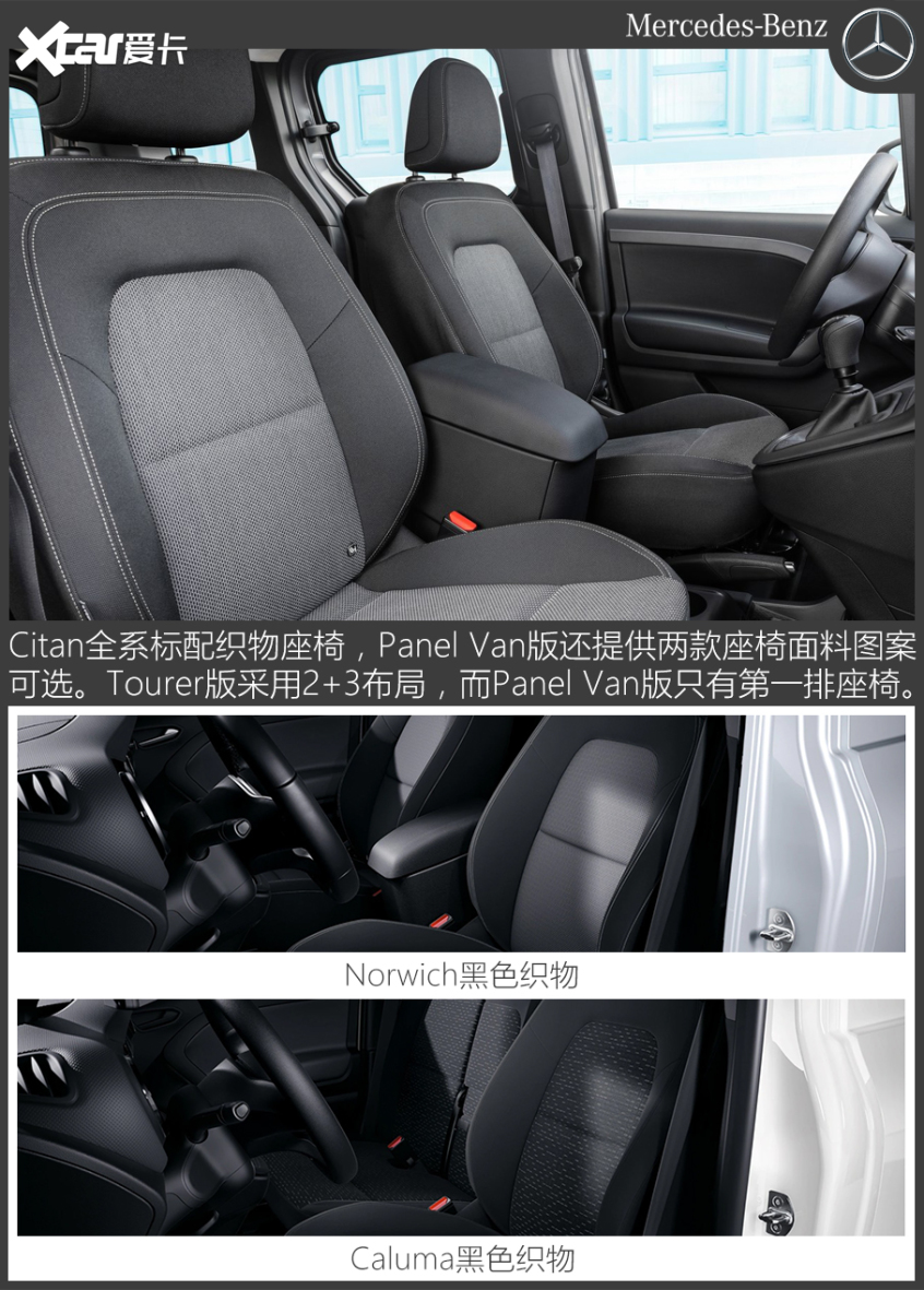奔驰Citan官图解析