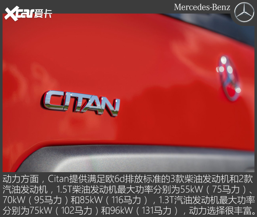 奔驰Citan官图解析