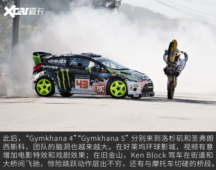 车企都想跟他玩 Ken Block何许人也 Ken Block丨玩转gymkhana 爱卡汽车