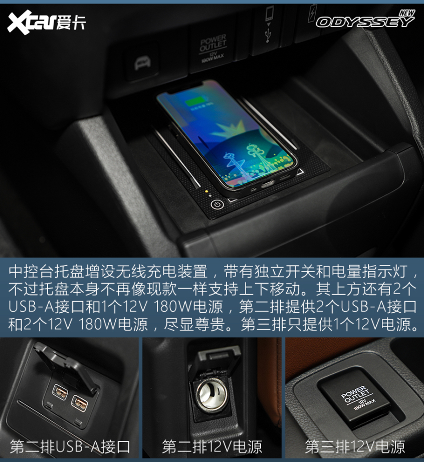 试驾新款奥德赛锐·混动