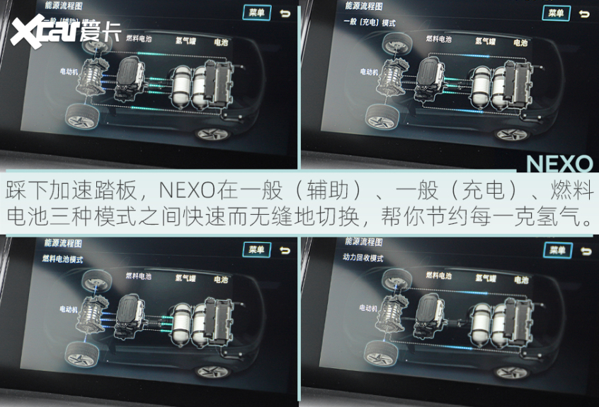 试驾现代氢燃料电池车NEXO