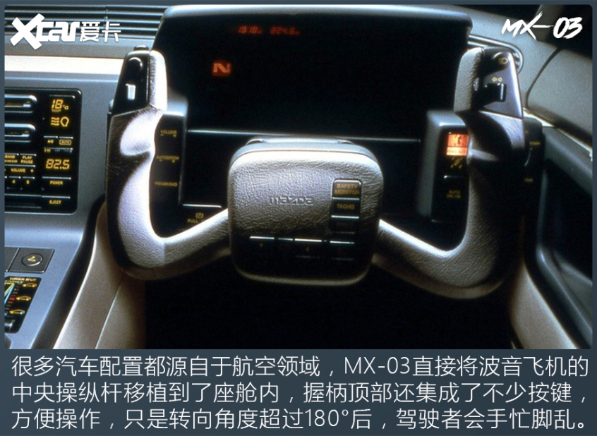 奇葩方向盘TOP 10