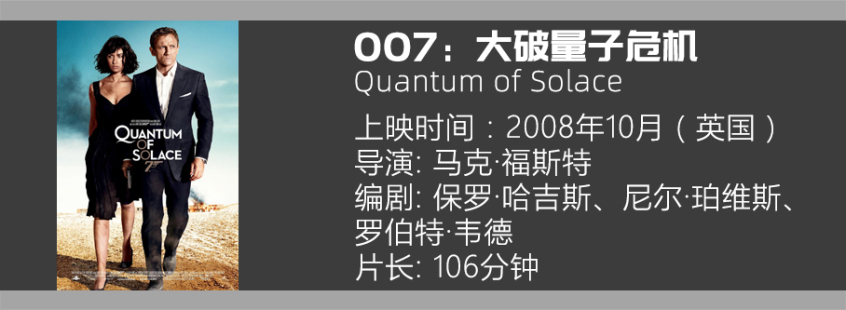 丹尼尔·克雷格版007电影车型大盘点