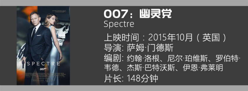 丹尼尔·克雷格版007电影车型大盘点