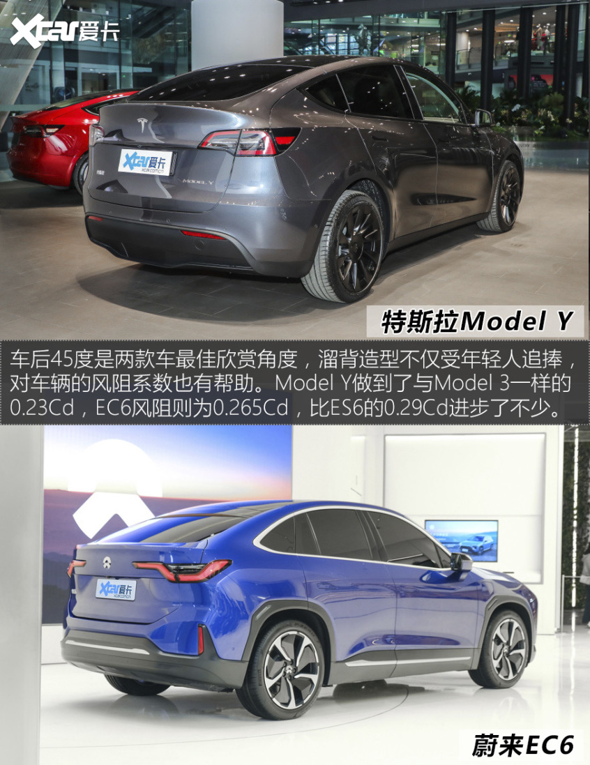 特斯拉Model Y对比蔚来EC6