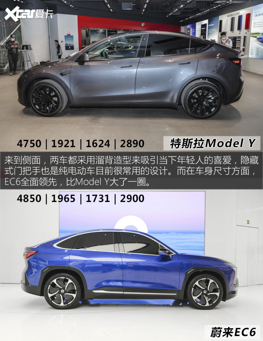 特斯拉Model Y对比蔚来EC6