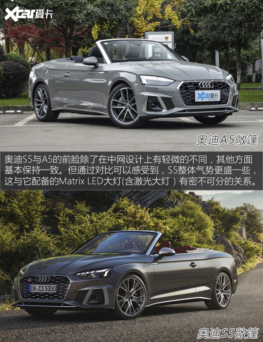 S5敞篷官图解析