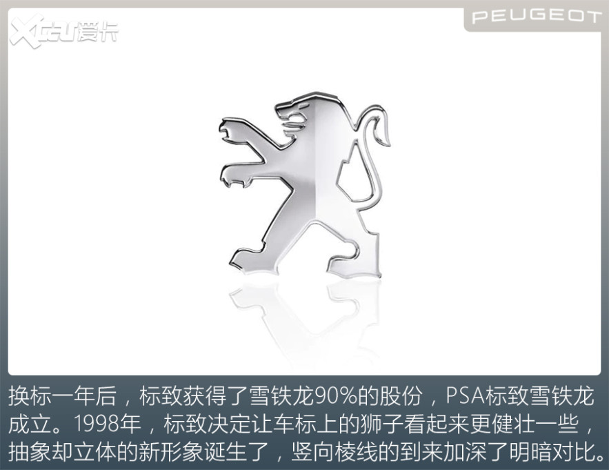 > 标致车标进化历程!