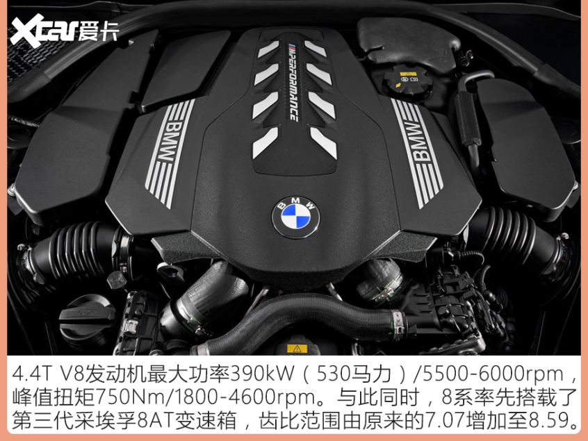 加速成绩一样 但这些车比Model Y贵几倍