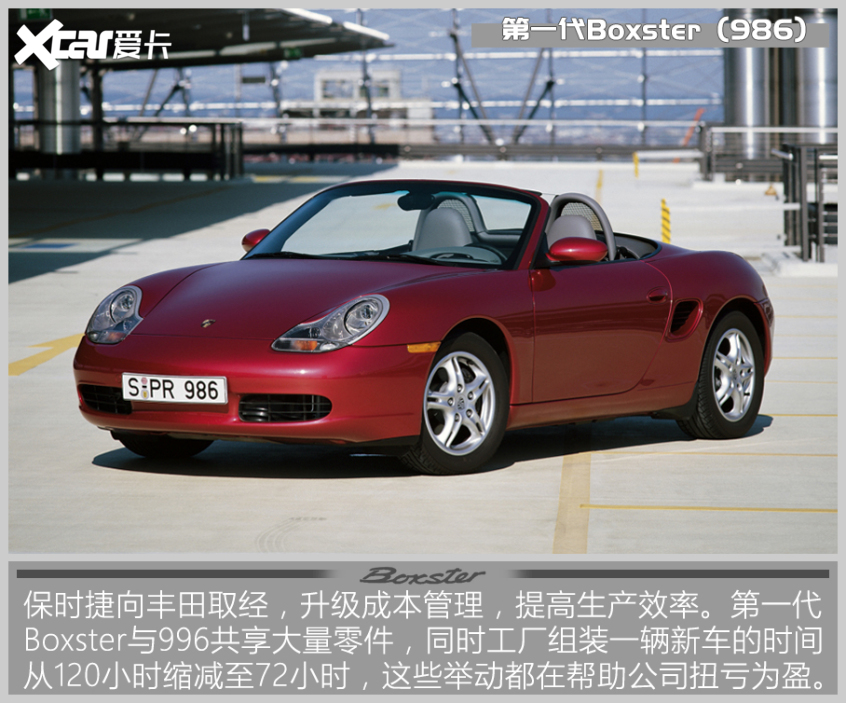 1996–2004第一代boxster(986)对于保时捷来说,哪款车是"挽狂澜于既倒