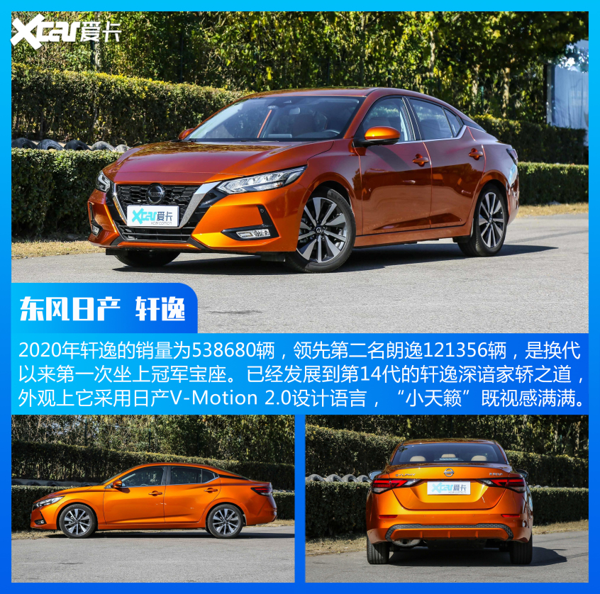 盘点紧凑型车销量TOP 10